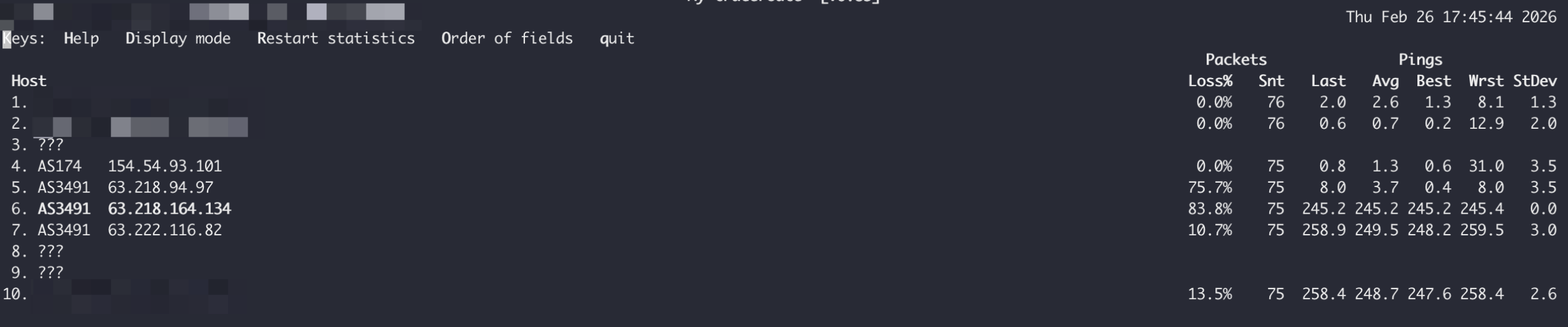 PCCW Asia congestion packet loss graph
